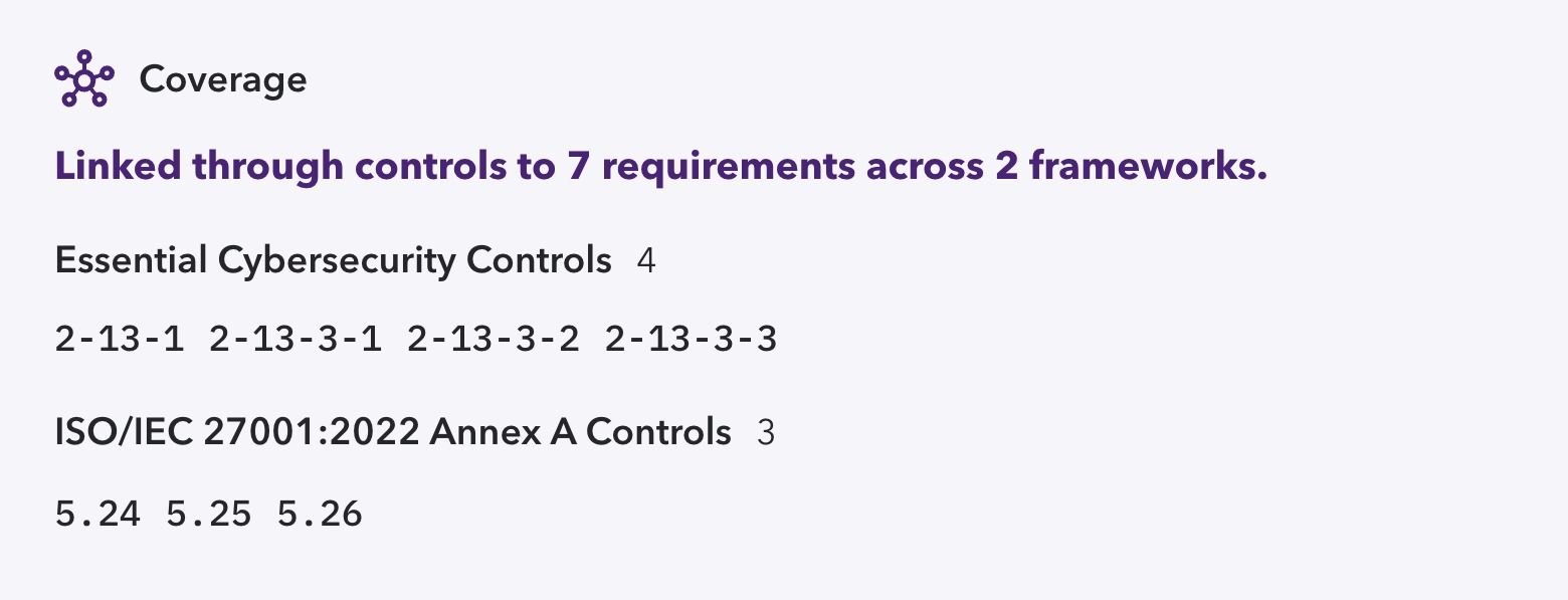 An evidence file's coverage: linked through controls to 7 requirements across 2 frameworks, NCA ECC and ISO/IEC 27001.